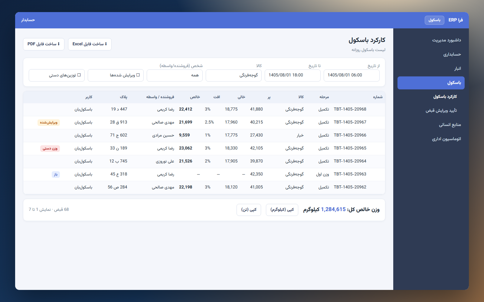 نمای گزارش کارکرد باسکول در پنل فراERP با فیلتر تاریخ، کالا و شخص و جمع وزن خالص